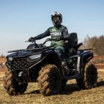 [:ru]Квадроцикл SHARMAX Force 720 Rage[:]