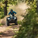 Квадроцикл KAWASAKI Brute Force 450 4x4 (2025)