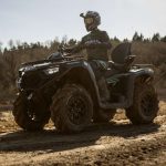 [:ru]Квадроцикл SHARMAX Force 720 Rage[:]